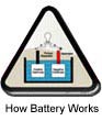 How Battery Works